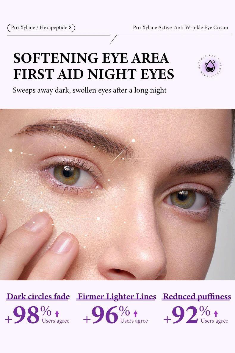 Pro-xylane Eye Cream Anti-wrinkle Anti-Puffiness Eliminate Dark Circles Firming Deep Moisturizing Eye Beauty Korean Skin Care
