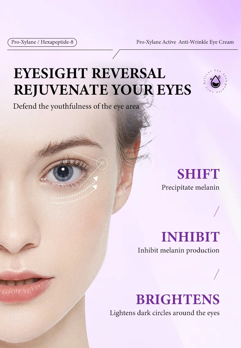 Pro-xylane Eye Cream Anti-wrinkle Anti-Puffiness Eliminate Dark Circles Firming Deep Moisturizing Eye Beauty Korean Skin Care