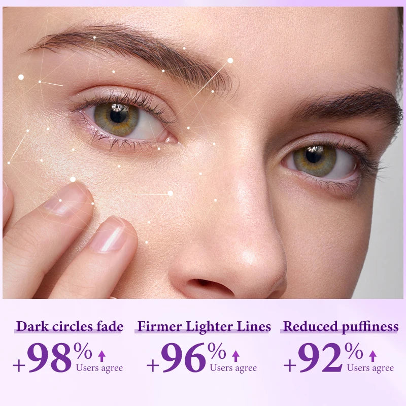Pro-xylane Eye Cream Anti-wrinkle Anti-Puffiness Eliminate Dark Circles Firming Deep Moisturizing Eye Beauty Korean Skin Care
